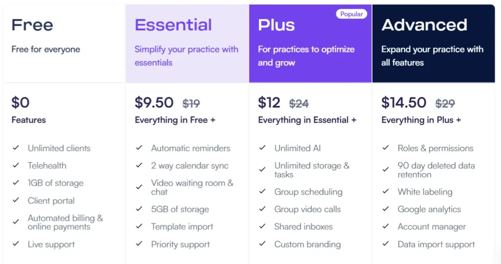 Carepatron Pricing- Monthly Plans