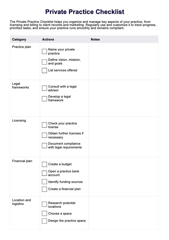 Private Practice Checklist Template by Carepatron